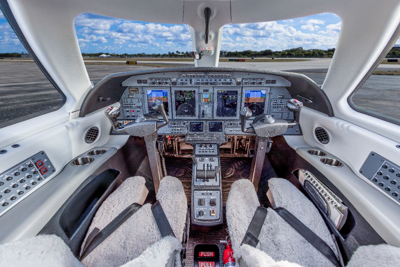 Avionics